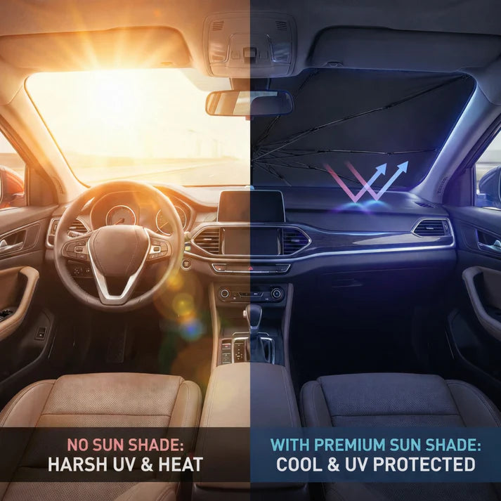 Instant Car Heat Blocker – Windshield Sun Shade Umbrella